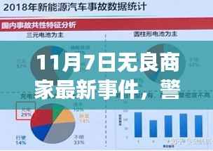 揭秘无良商家最新事件,消费者权益警钟长鸣,警惕无良商家侵害行为!