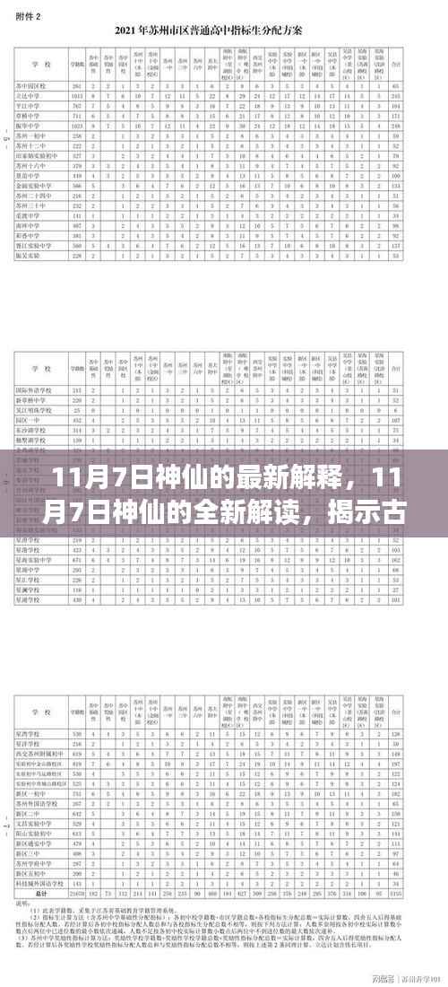 新闻中心 第392页