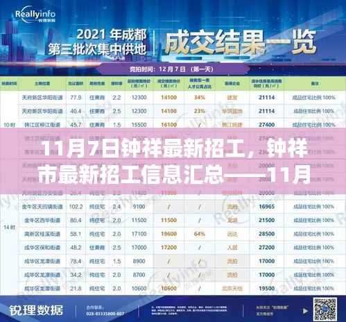 钟祥市最新招工信息汇总,11月7日重点岗位推荐与招工启事