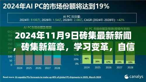 砖集新篇章特别报道,学习变革,自信成就未来,2024年11月9日最新资讯