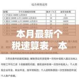 最新个税速算表,税务秘籍轻松掌握——小红书实用指南