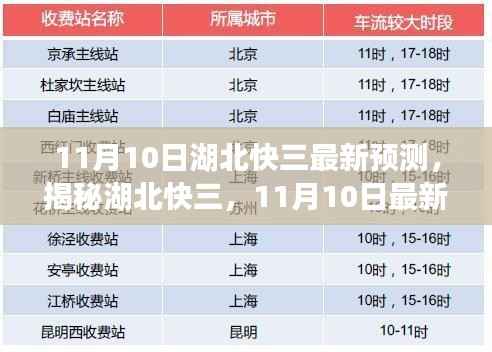 揭秘湖北快三，最新预测分析与策略（11月10日版）