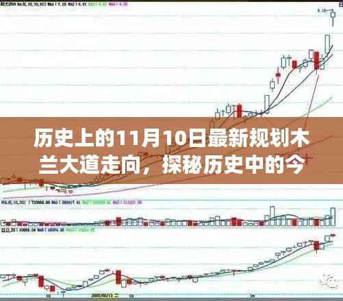 木兰大道新规划走向揭秘,历史探寻与美食宝藏探寻之旅