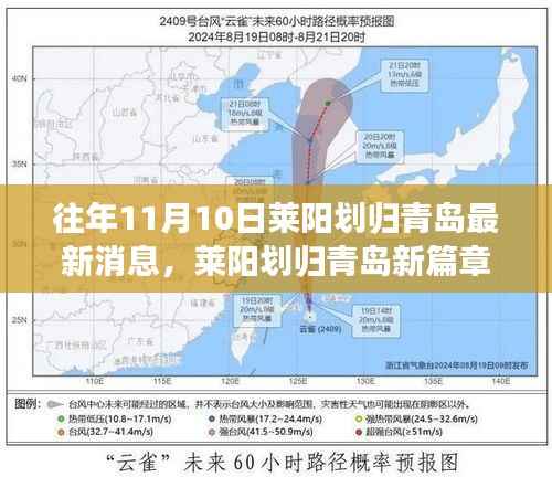 营销网络 第360页