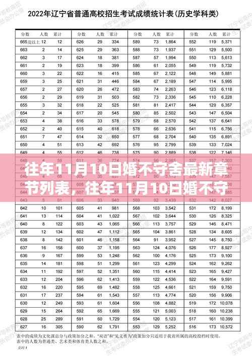 眉飞色舞 第16页