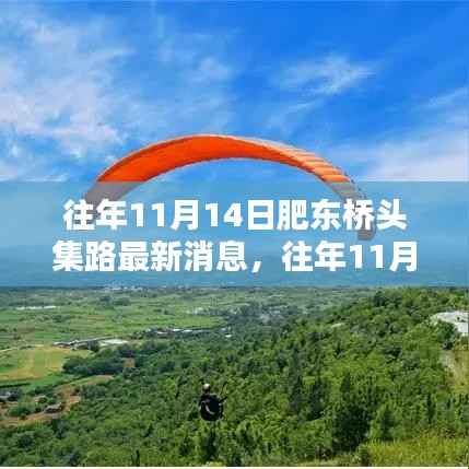 admin 第15页