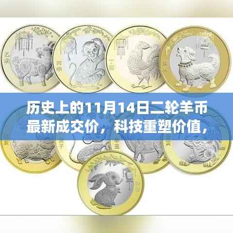 科技重塑价值,深度解析历史上11月14日二轮羊币最新成交价的高科技产品影响与趋势