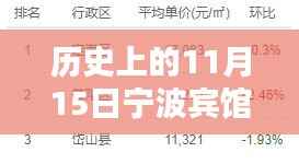 眉飞色舞 第13页