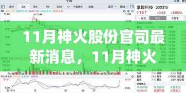 神火股份官司最新进展与全面解读