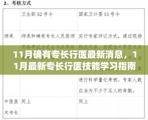 11月专长行医最新动态与学习指南,逐步精通专业技能