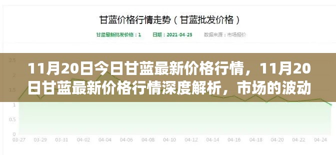 星星打烊 第12页