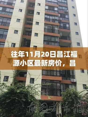 昌江福源小区往年11月20日房价查询指南,最新房价信息及获取步骤揭秘!