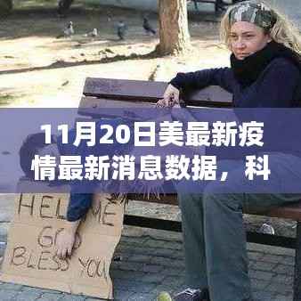 美国最新疫情数据揭示,智能生活革新利器背后的秘密(11月20日最新消息)