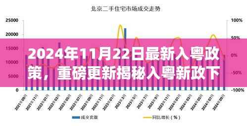 揭秘入粤新政下的科技新星,开启智能生活新篇章