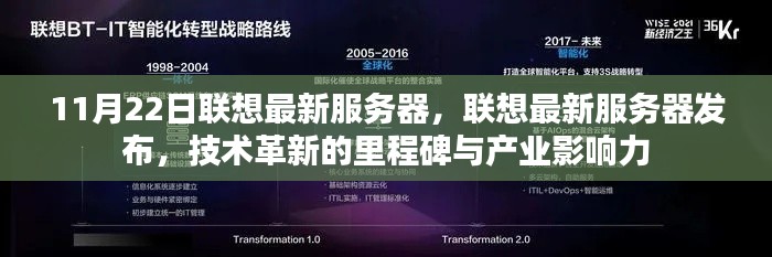 11月22日联想最新服务器,联想最新服务器发布,技术革新的里程碑与产业影响力