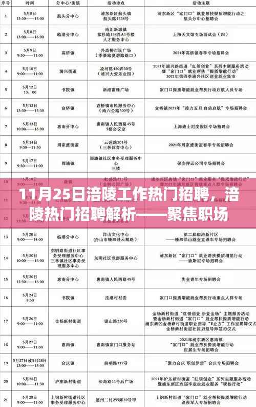 admin 第9页