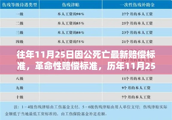 心急如焚 第9页