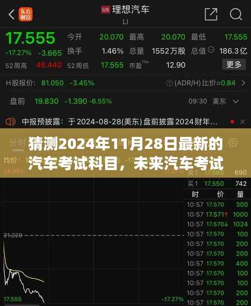 2024年汽车考试新动向解析,未来科目展望与预测标题建议,未来汽车考试趋势揭秘,2024年科目变化解析与预测