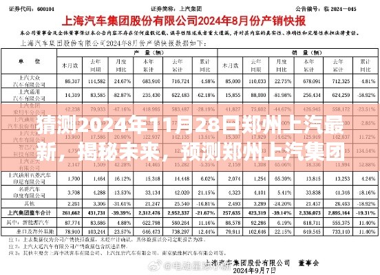 揭秘未来,郑州上汽集团发展蓝图至2024年展望(最新预测)