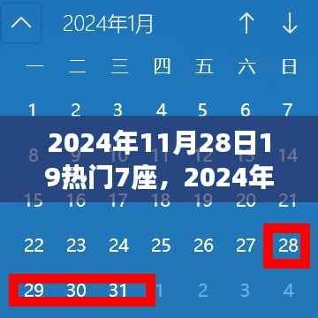 探索热门七座车型的魅力之旅，2024年11月28日热门七座车型一览