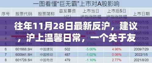 十一月沪上温情故事,友情、爱与陪伴的温馨日常