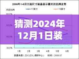 2024年装修流行趋势预测指南,把握潮流,打造理想家居空间