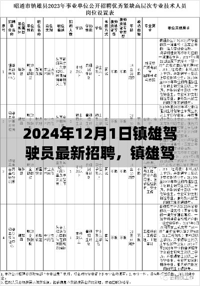 走马观花 第6页