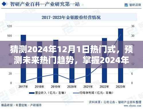 揭秘未来趋势，掌握2024年热门流行风向预测与秘诀