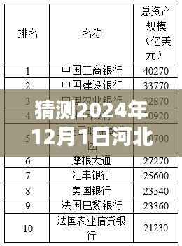 河北迁西房价预测,揭秘2024年热门趋势分析,迁西房价走势揭秘!