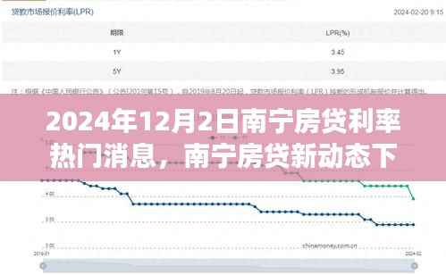 文质彬彬 第5页