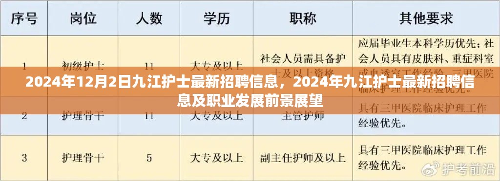 2024年九江护士最新招聘信息及职业发展前景展望