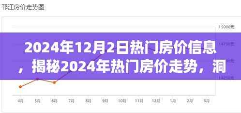 揭秘未来房地产市场趋势,热门房价走势预测报告(2024年12月版)
