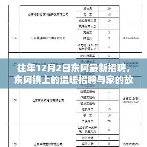 滔滔不绝 第6页