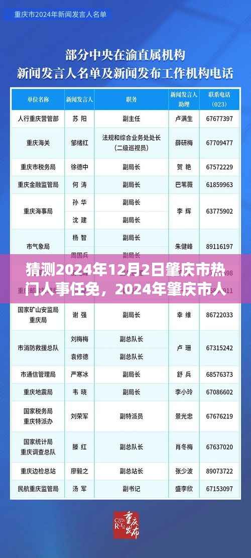 2024年肇庆市人事任免展望,热门变动预测与影响分析