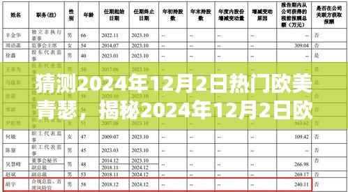 揭秘未来流行风潮,欧美青瑟潮流前瞻 2024年12月2日展望
