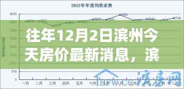 眉飞色舞 第5页