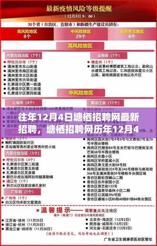 塘栖招聘网历年12月4日最新招聘动态,变化与学习的力量,铸就自信成就之光之路