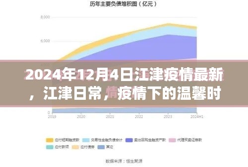 江津疫情最新动态,日常温馨时光的记录(2024年12月4日)