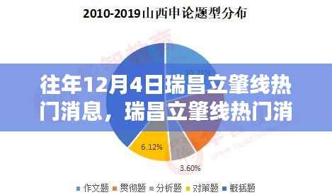 云烟 第5页