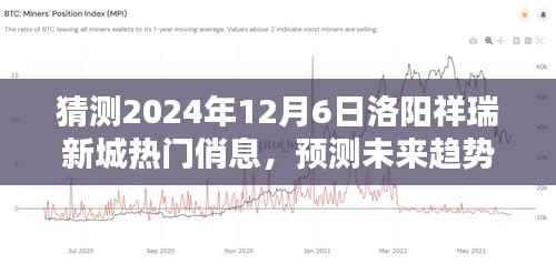 揭秘,如何预测与把握2024年洛阳祥瑞新城热门招聘信息——初学者与进阶指南