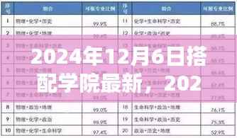 星星打烊 第4页