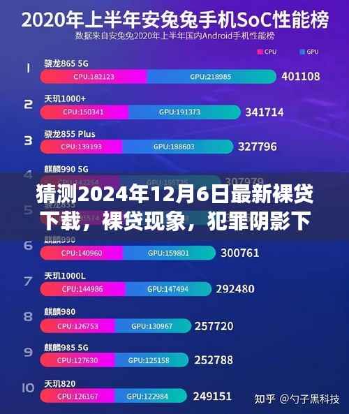 猜测2024年12月6日最新裸贷下载,裸贷现象,犯罪阴影下的借贷危机与未来展望