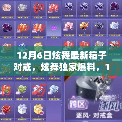 12月6日炫舞最新箱子对戒,炫舞独家爆料,12月6日最新箱子对戒,闪耀你的指尖!