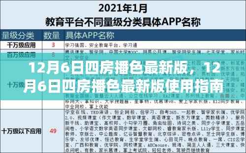 12月6日四房播色最新版,12月6日四房播色最新版使用指南——从新手到熟练者的每一步