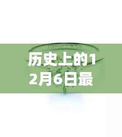 历史上的12月6日,传统与最新款戒指托的交融设计之旅