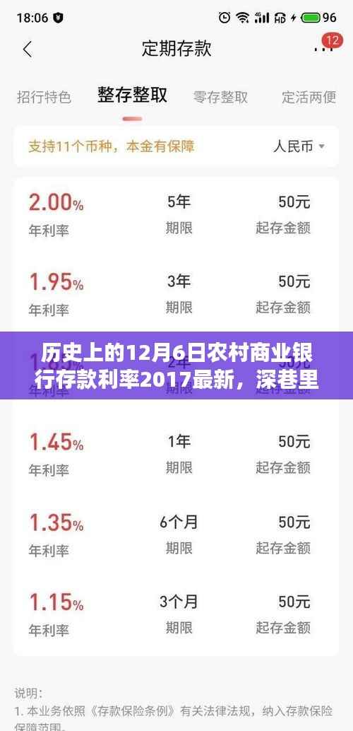 揭秘深巷秘密银行,历史上的12月6日农村商业银行存款利率动态回顾与最新动态(2017年)