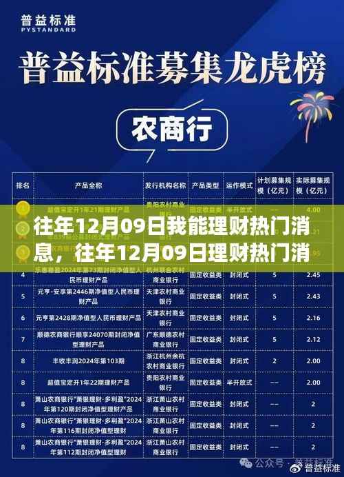 往年12月09日理财热门消息解析与零基础入门指南