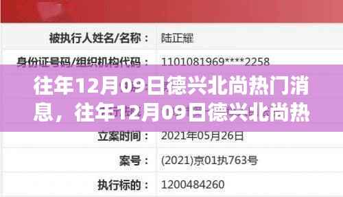 往年12月09日德兴北尚热门消息综述,产品特性、用户体验与目标用户分析