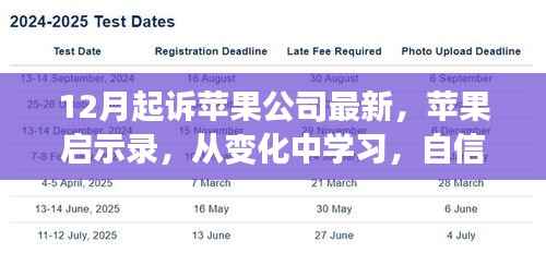 苹果公司启示录,自信成长,与时俱进共成长之路
