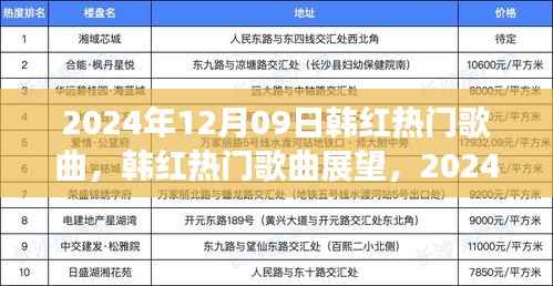 韩红热门歌曲展望,2024年12月09日的音乐盛宴揭秘